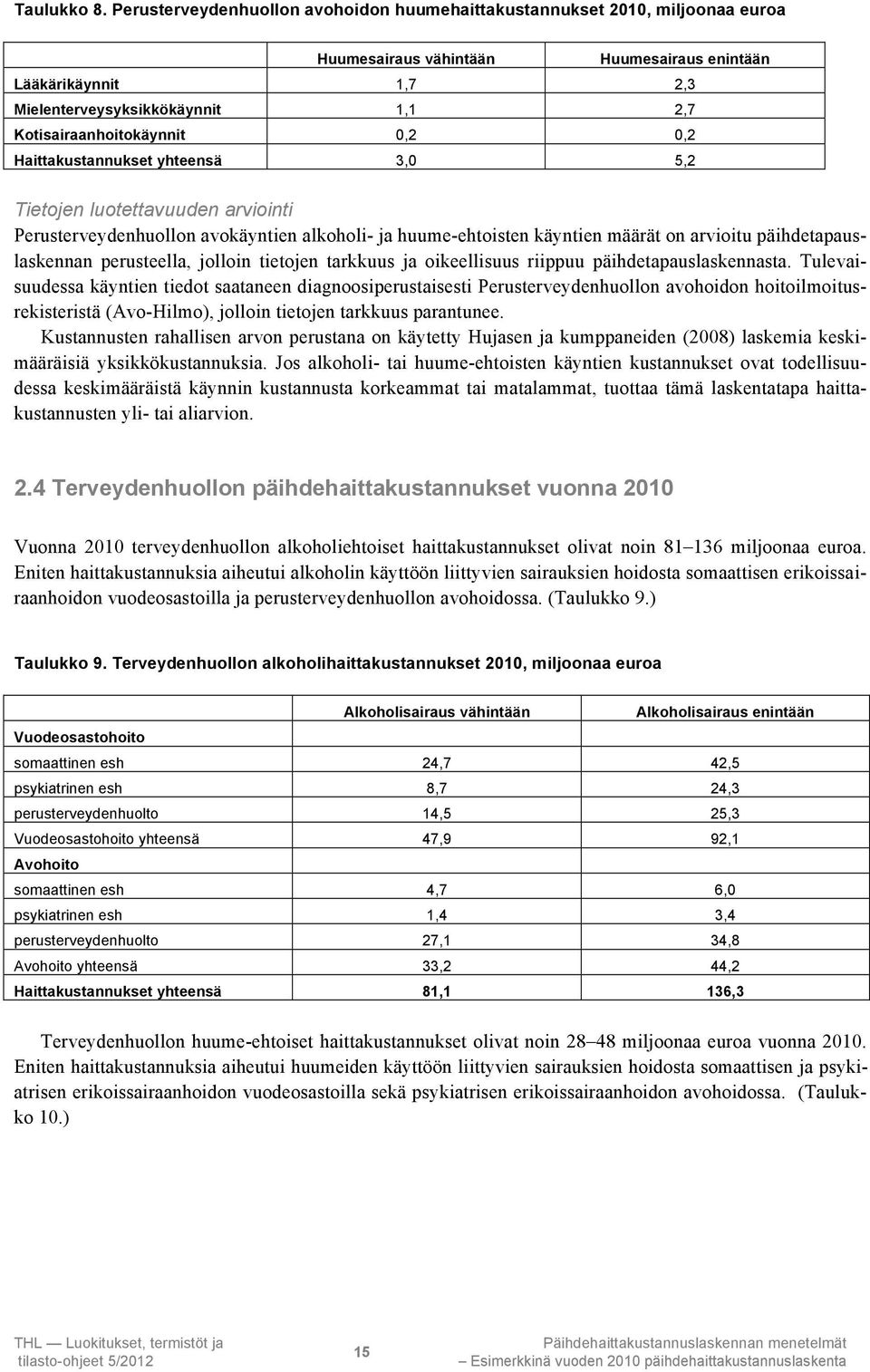 Kotisairaanhoitokäynnit 0,2 0,2 Haittakustannukset yhteensä 3,0 5,2 Tietojen luotettavuuden arviointi Perusterveydenhuollon avokäyntien alkoholi- ja huume-ehtoisten käyntien määrät on arvioitu