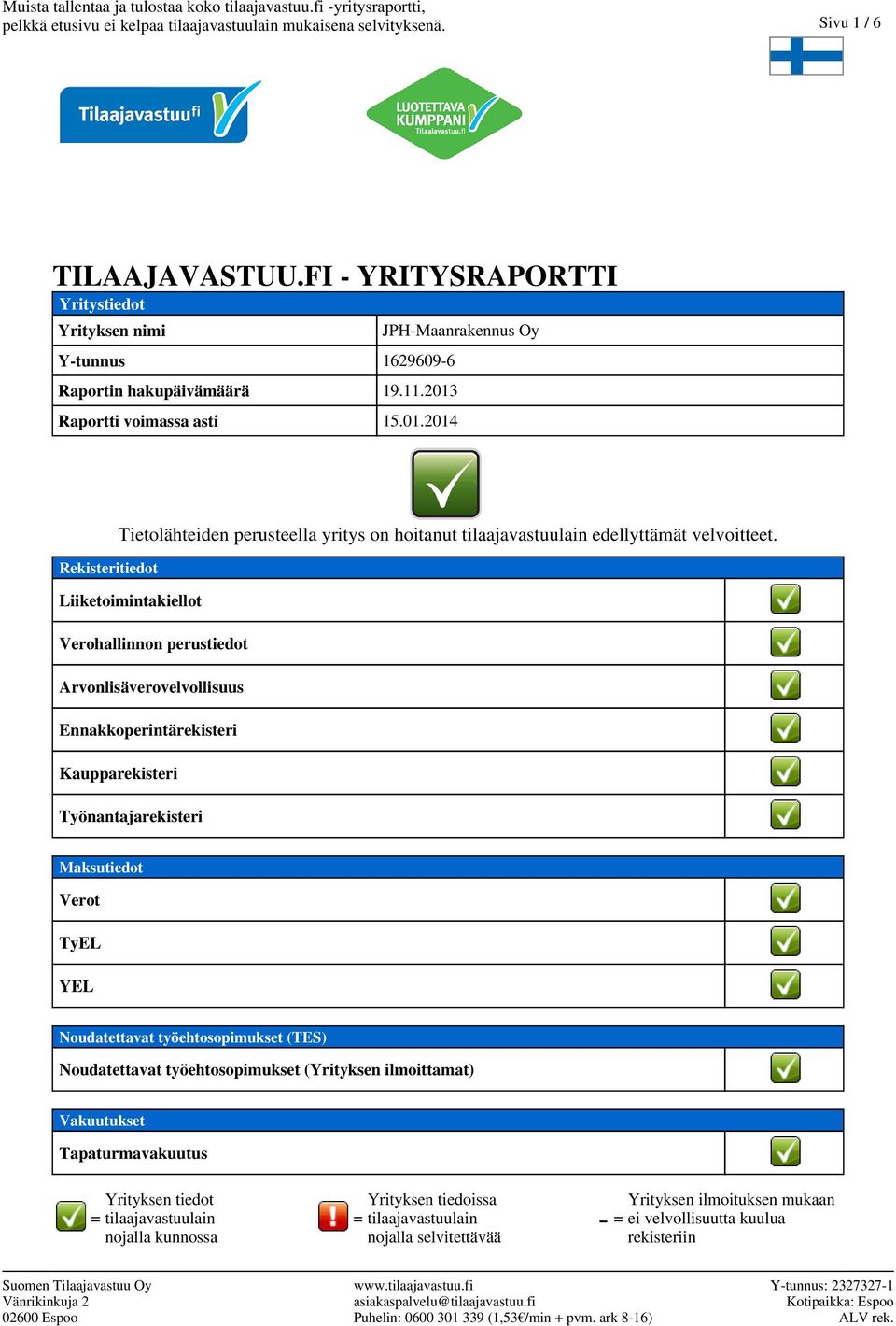 Rekisteritiedot Liiketoimintakiellot Verohallinnon perustiedot Arvonlisäverovelvollisuus Ennakkoperintärekisteri Kaupparekisteri Työnantajarekisteri Maksutiedot Verot TyEL YEL