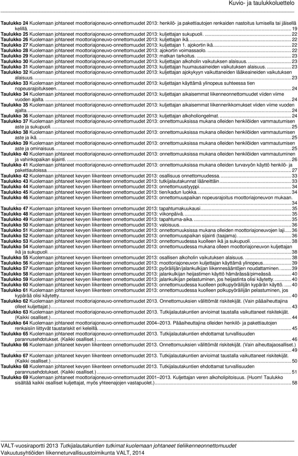 ... 22 Taulukko 27 Kuolemaan johtaneet moottoriajoneuvo-onnettomuudet 2013: kuljettajan 1. ajokortin ikä.... 22 Taulukko 28 Kuolemaan johtaneet moottoriajoneuvo-onnettomuudet 2013: ajokortin voimassaolo.