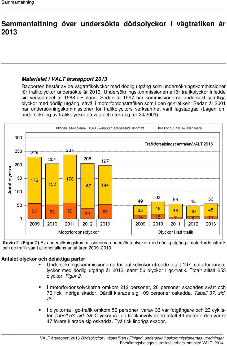 Sedan år 1997 har kommissionerna undersökt samtliga olyckor med dödlig utgång, såväl i motorfordonstrafiken som i den gc-trafiken.