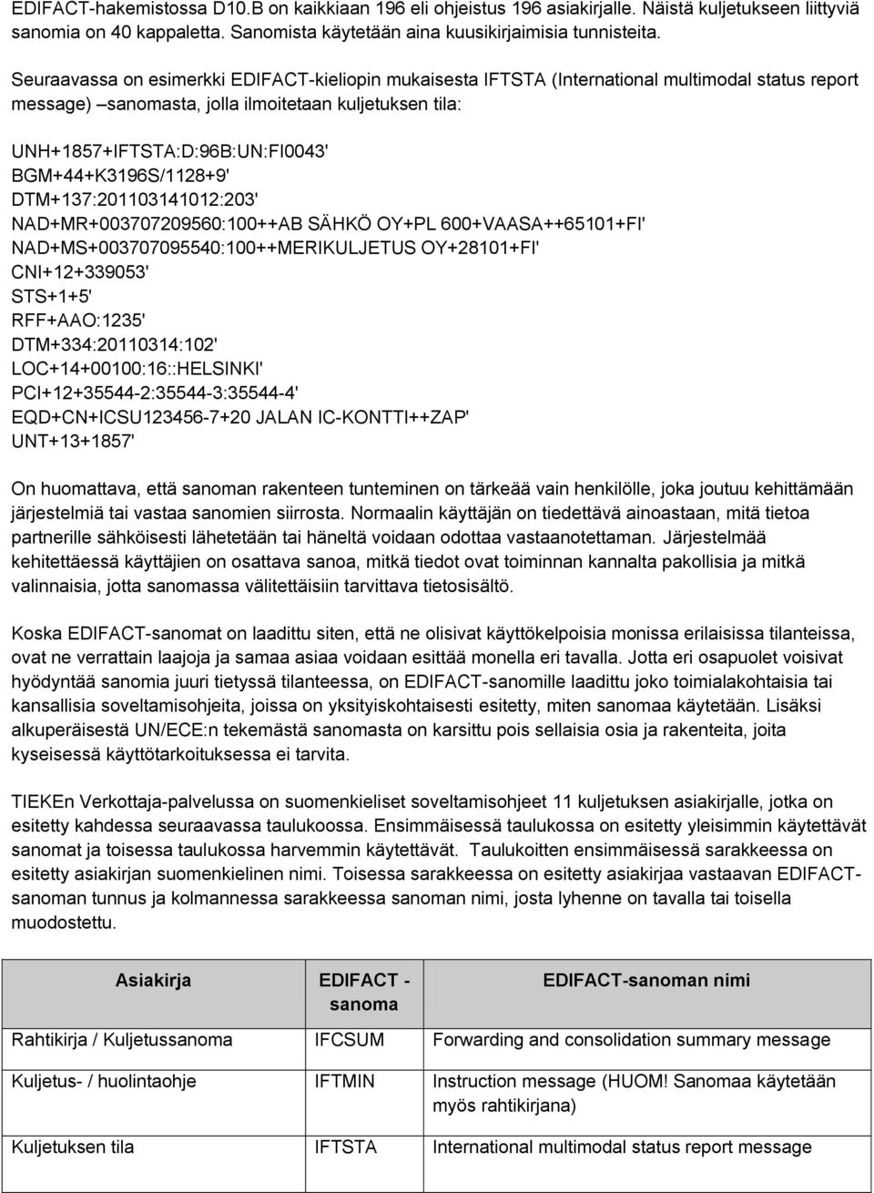 BGM+44+K3196S/1128+9' DTM+137:201103141012:203' NAD+MR+003707209560:100++AB SÄHKÖ OY+PL 600+VAASA++65101+FI' NAD+MS+003707095540:100++MERIKULJETUS OY+28101+FI' CNI+12+339053' STS+1+5' RFF+AAO:1235'