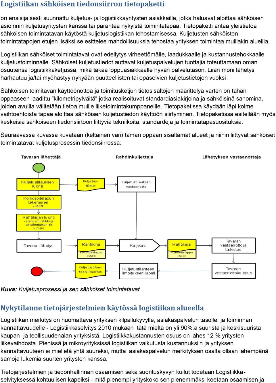 Kuljetusten sähköisten toimintatapojen etujen lisäksi se esittelee mahdollisuuksia tehostaa yrityksen toimintaa muillakin alueilla.