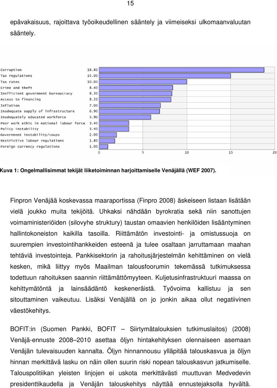 Uhkaksi nähdään byrokratia sekä niin sanottujen voimaministeriöiden (silovyhe struktury) taustan omaavien henkilöiden lisääntyminen hallintokoneiston kaikilla tasoilla.