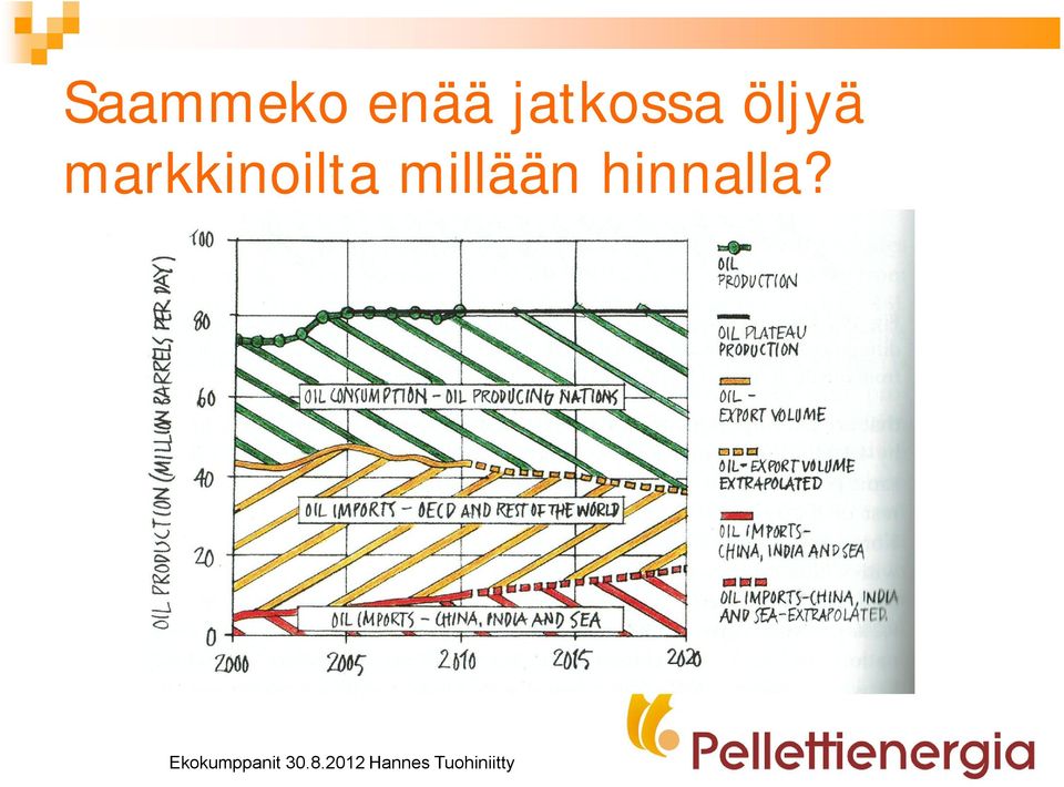 markkinoilta