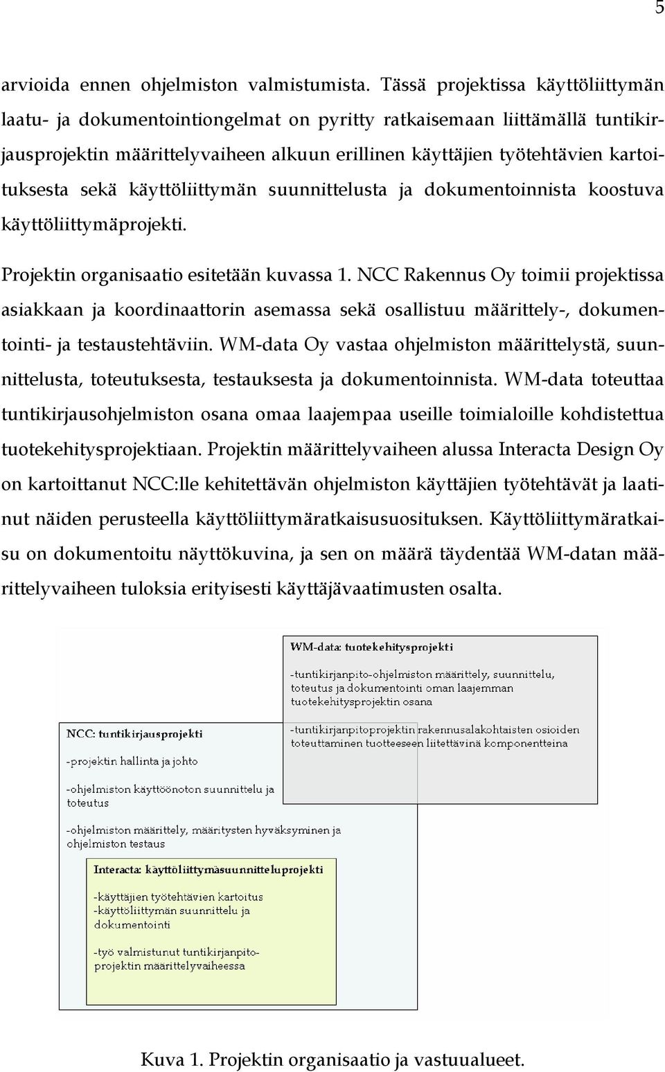 sekä käyttöliittymän suunnittelusta ja dokumentoinnista koostuva käyttöliittymäprojekti. Projektin organisaatio esitetään kuvassa 1.