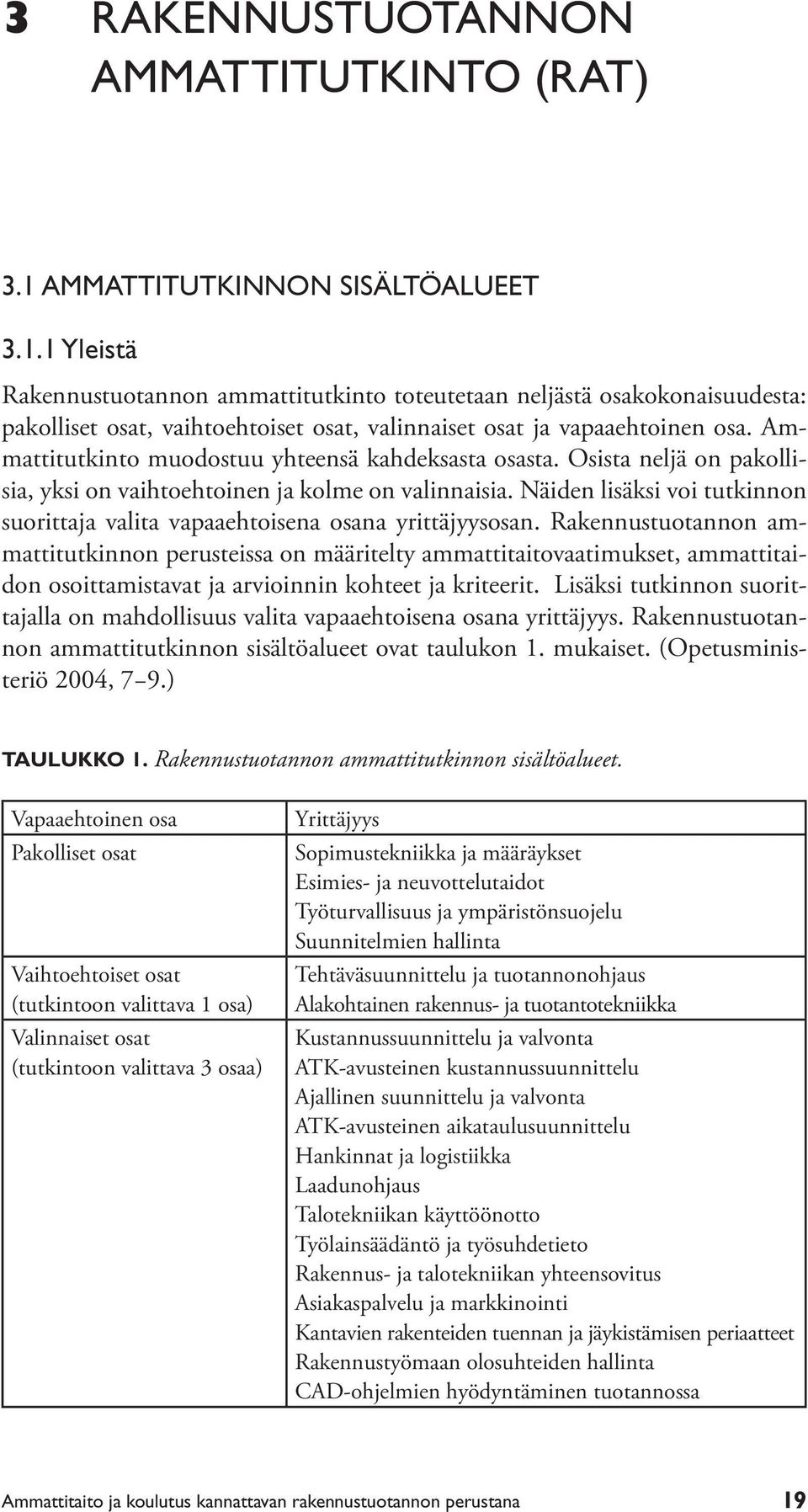 Ammattitutkinto muodostuu yhteensä kahdeksasta osasta. Osista neljä on pakollisia, yksi on vaihtoehtoinen ja kolme on valinnaisia.