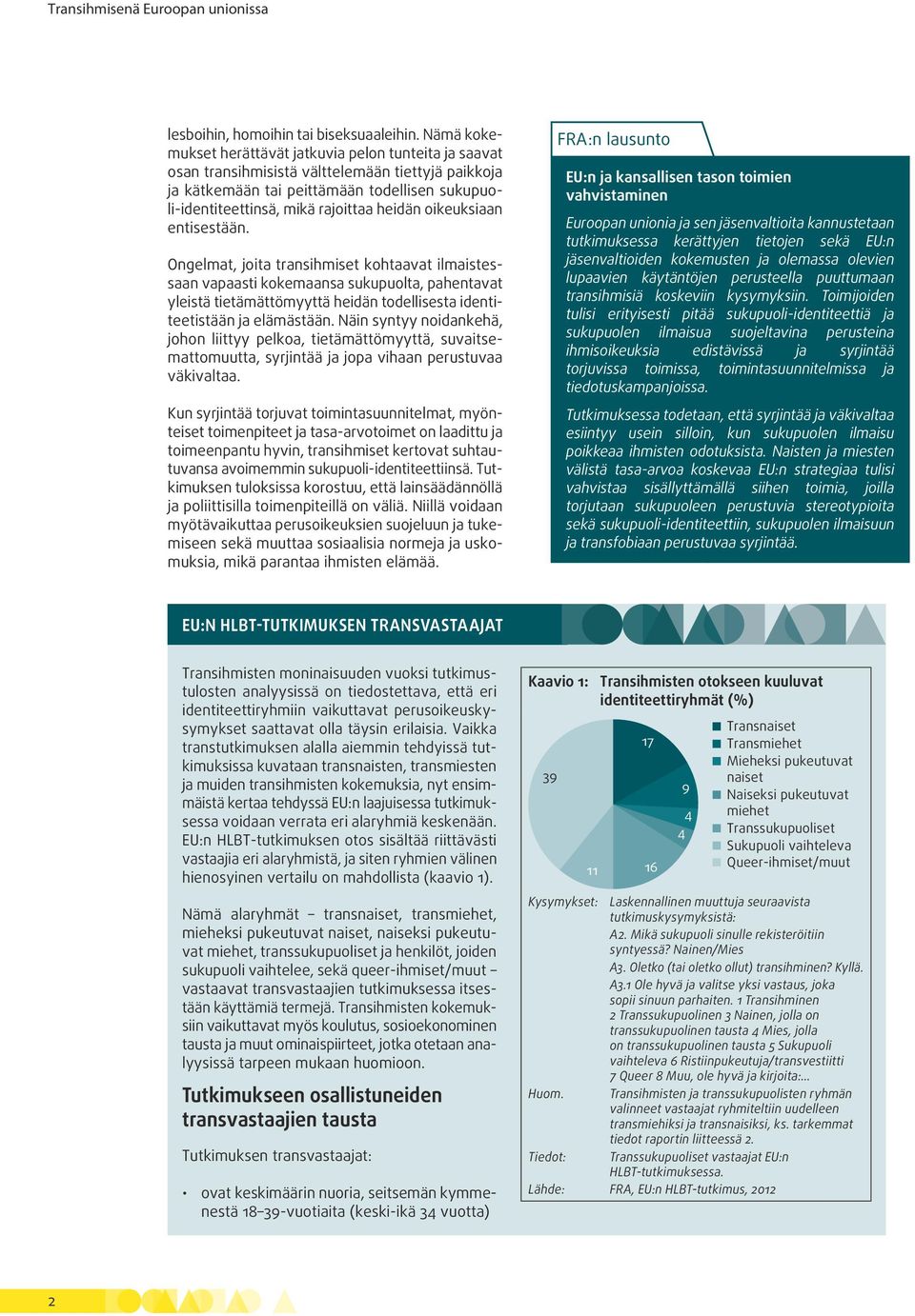 oikeuksiaan entisestään. Ongelmat, joita transihmiset kohtaavat ilmaistessaan vapaasti kokemaansa sukupuolta, pahentavat yleistä tietämättömyyttä heidän todellisesta identiteetistään ja elämästään.