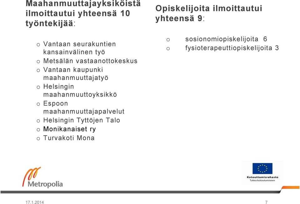 o Espoon maahanmuuttajapalvelut o Helsingin Tyttöjen Talo o Monikanaiset ry o Turvakoti Mona