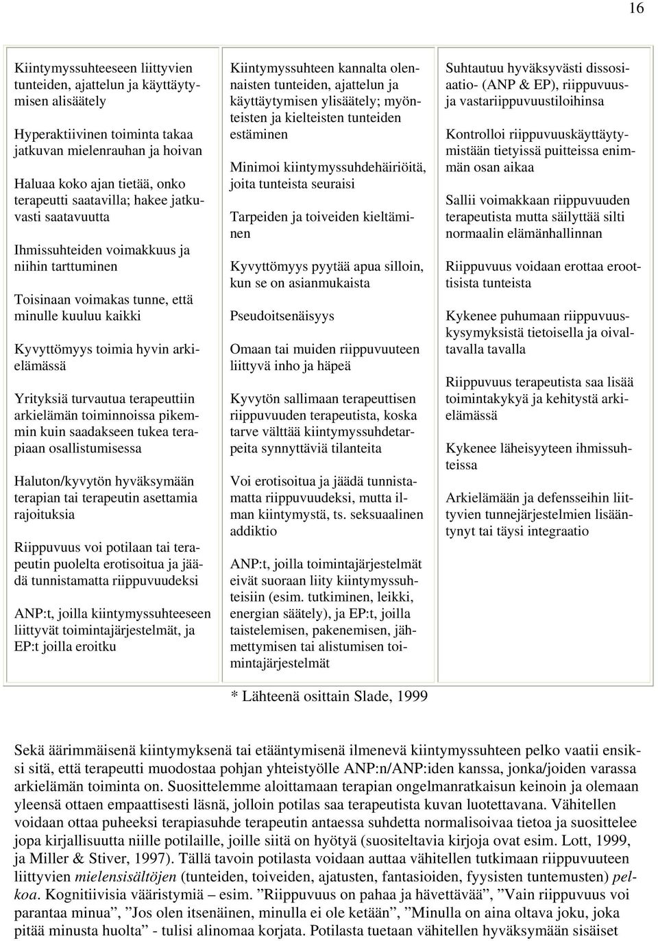 terapeuttiin arkielämän toiminnoissa pikemmin kuin saadakseen tukea terapiaan osallistumisessa Haluton/kyvytön hyväksymään terapian tai terapeutin asettamia rajoituksia Riippuvuus voi potilaan tai