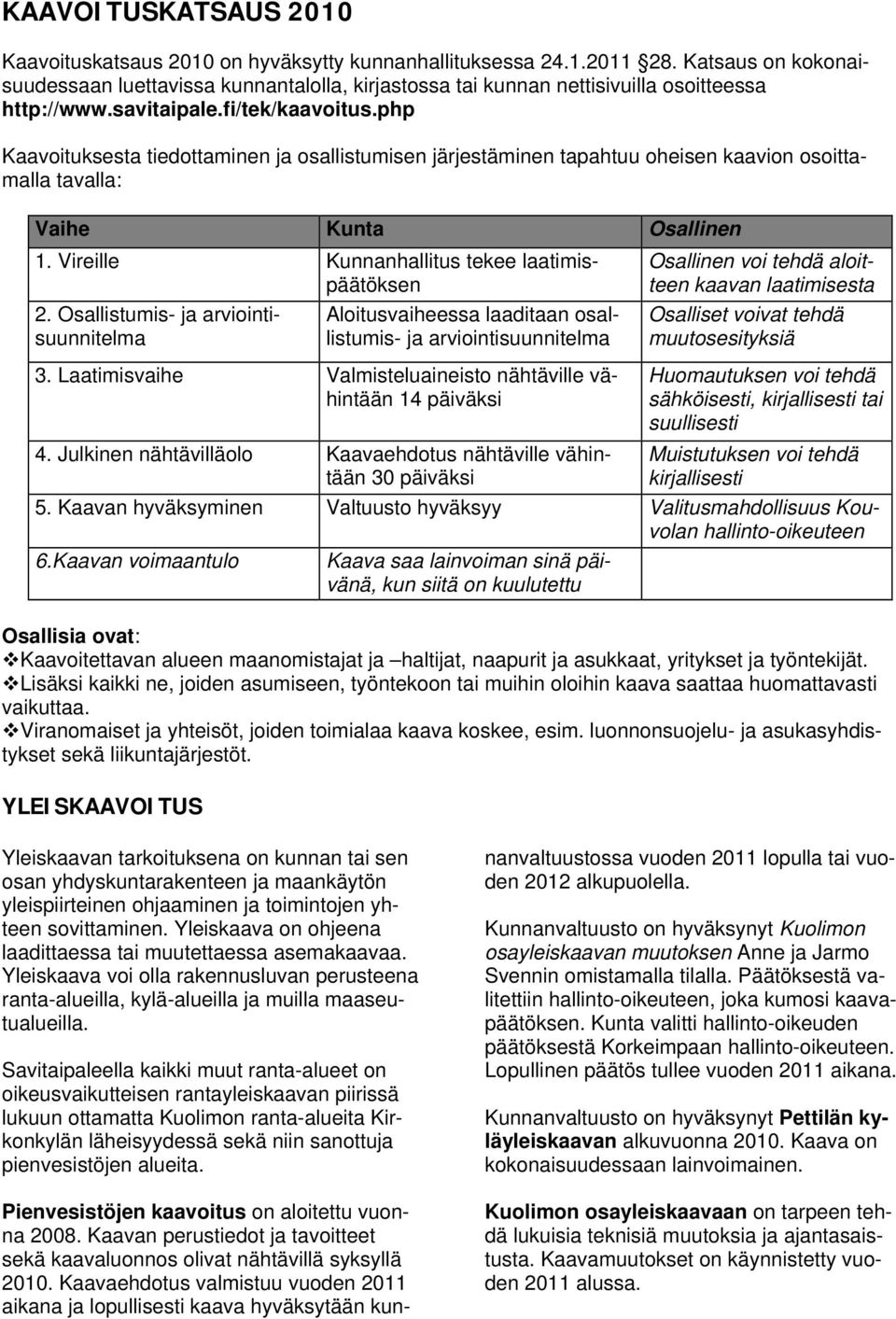 php Kaavoituksesta tiedottaminen ja osallistumisen järjestäminen tapahtuu oheisen kaavion osoittamalla tavalla: Vaihe Kunta Osallinen 1. Vireille Kunnanhallitus tekee laatimispäätöksen 2.