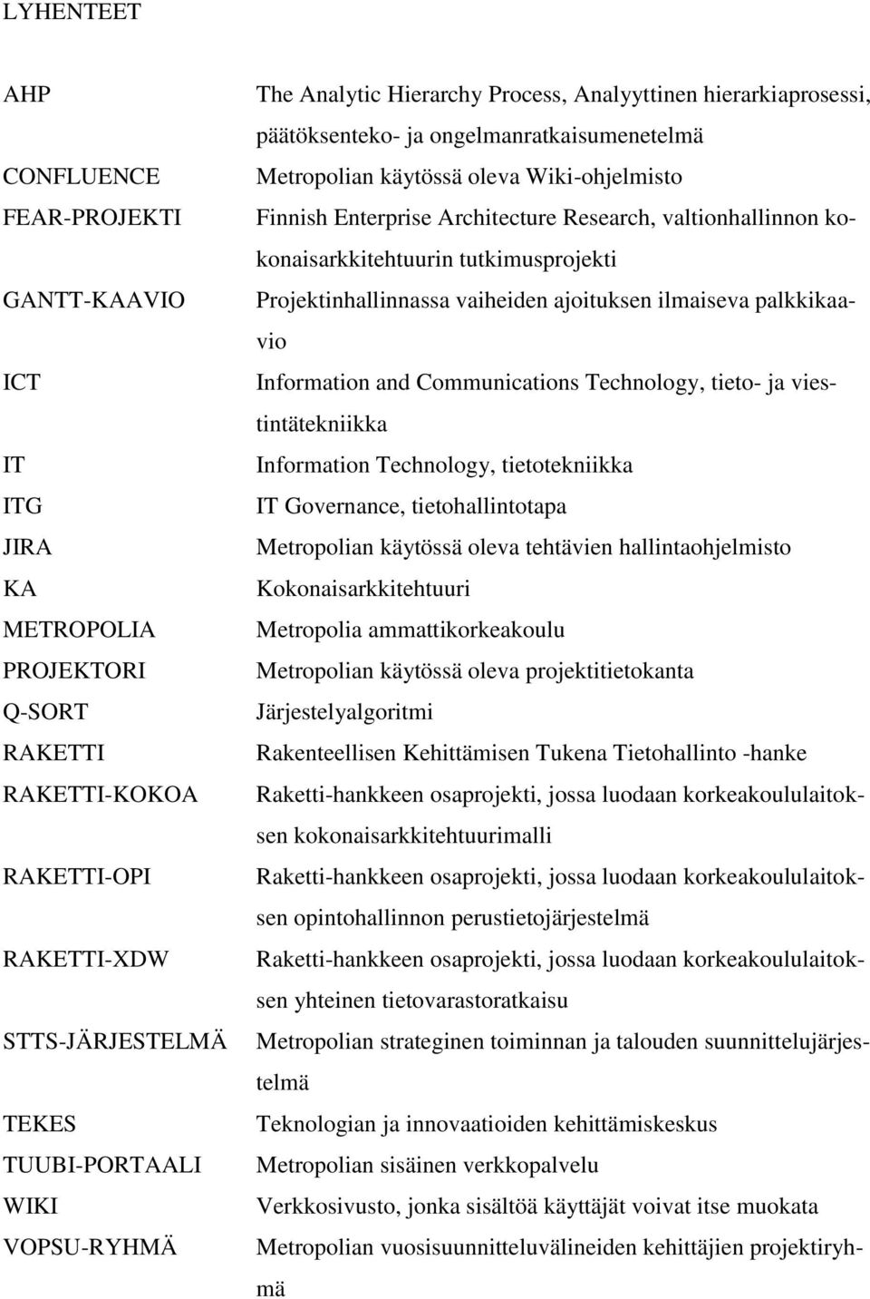 Research, valtionhallinnon kokonaisarkkitehtuurin tutkimusprojekti Projektinhallinnassa vaiheiden ajoituksen ilmaiseva palkkikaavio Information and Communications Technology, tieto- ja