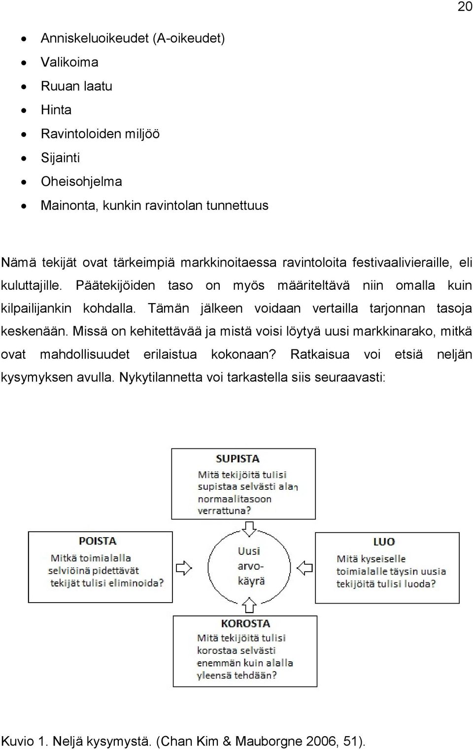 Tämän jälkeen voidaan vertailla tarjonnan tasoja keskenään.