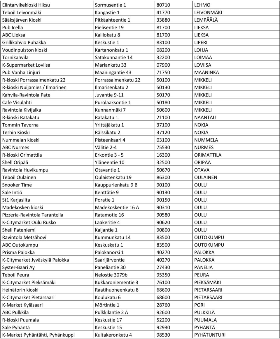 07900 LOVIISA Pub Vanha Linjuri Maaningantie 43 71750 MAANINKA R-kioski Porrassalmenkatu 22 Porrassalmenkatu 22 50100 MIKKELI R-kioski Nuijamies / Ilmarinen Ilmarisenkatu 2 50130 MIKKELI