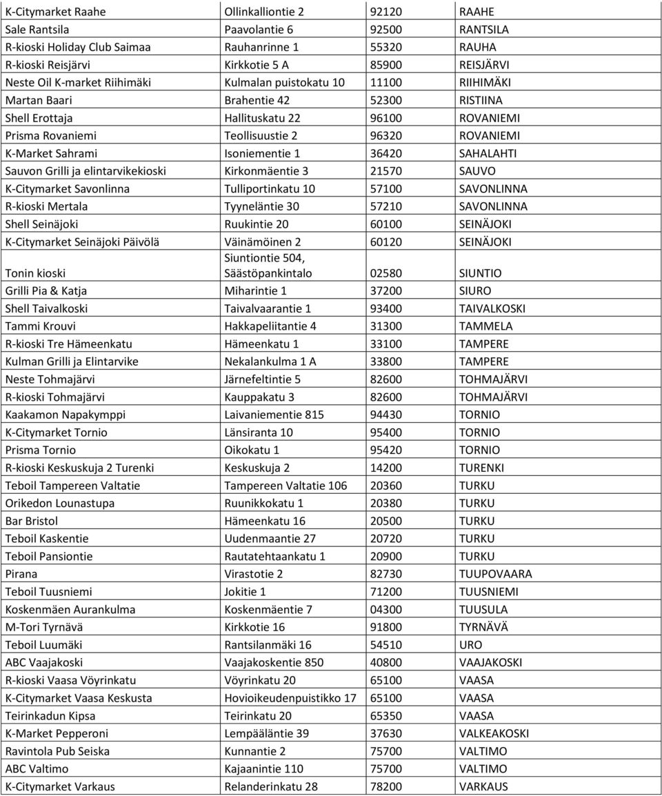 ROVANIEMI K-Market Sahrami Isoniementie 1 36420 SAHALAHTI Sauvon Grilli ja elintarvikekioski Kirkonmäentie 3 21570 SAUVO K-Citymarket Savonlinna Tulliportinkatu 10 57100 SAVONLINNA R-kioski Mertala