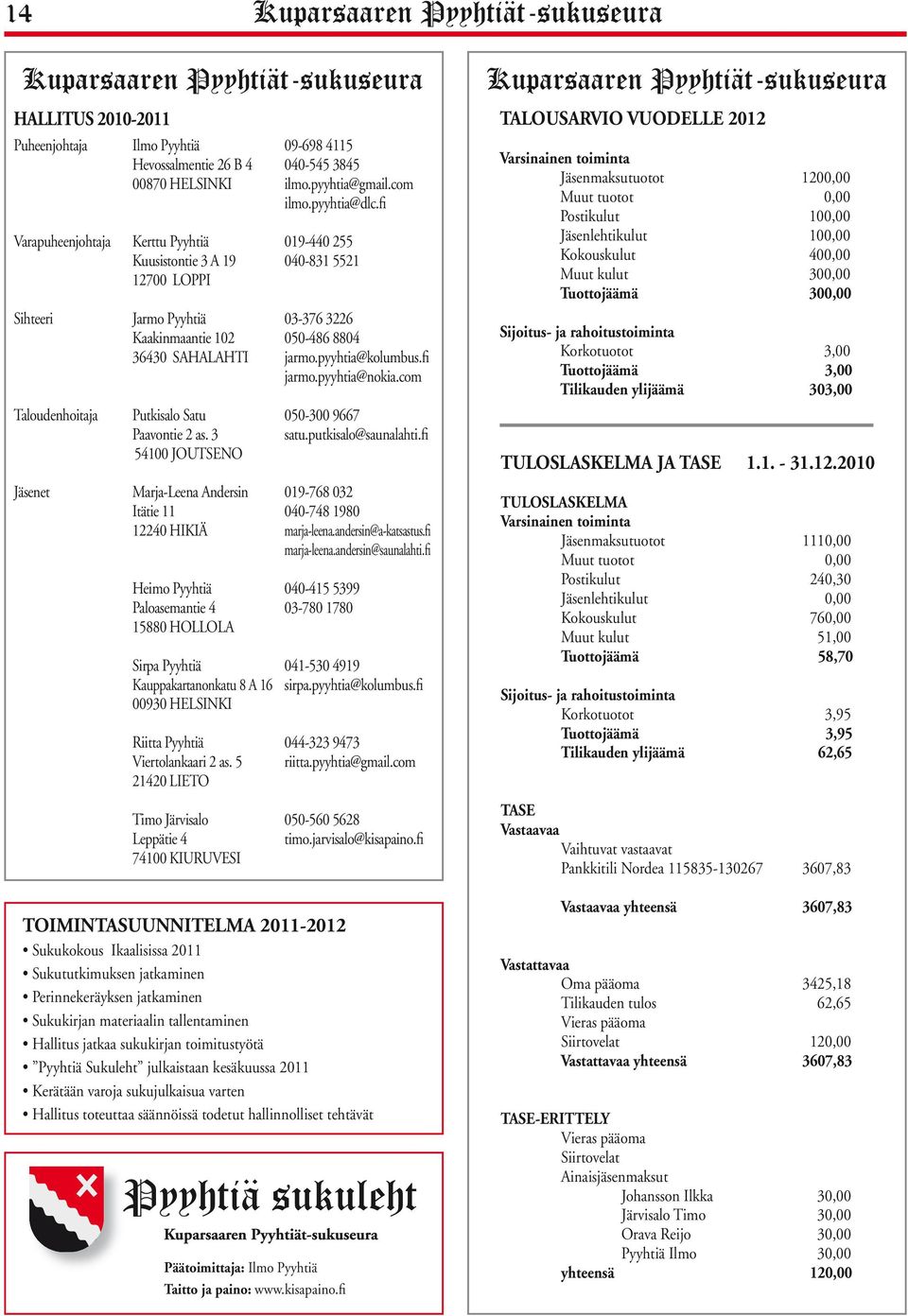 fi jarmo.pyyhtia@nokia.com Taloudenhoitaja Putkisalo Satu 050-300 9667 Paavontie 2 as. 3 satu.putkisalo@saunalahti.