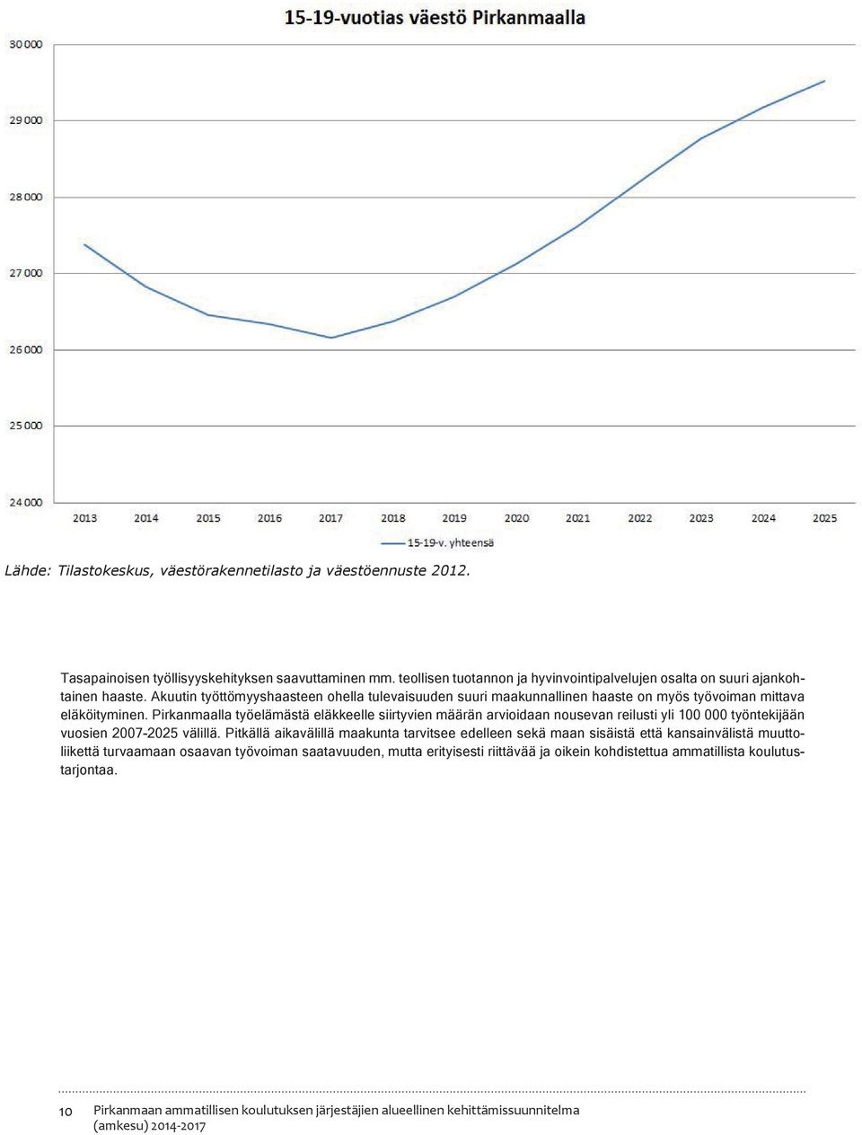 Akuutin työttömyyshaasteen ohella tulevaisuuden suuri maakunnallinen haaste on myös työvoiman mittava eläköityminen.