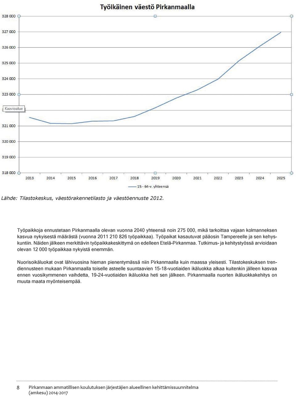 Työpaikat kasautuvat pääosin Tampereelle ja sen kehyskuntiin. Näiden jälkeen merkittävin työpaikkakeskittymä on edelleen Etelä-Pirkanmaa.