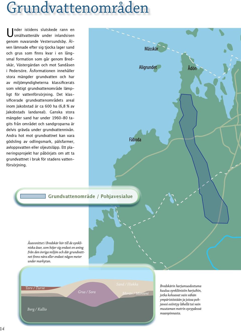 Åsformationen innehåller stora mängder grundvatten och har av miljömyndigheterna klassificerats som viktigt grundvattenområde lämpligt för vattenförsörjning.