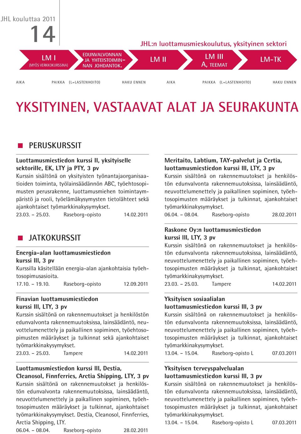 PTY, 3 pv Kurssin sisältönä on yksityisten työnantajaorganisaatioiden toiminta, työlainsäädännön ABC, työehtosopimusten perusrakenne, luottamusmiehen toimintaympäristö ja rooli, työelämäkysymysten