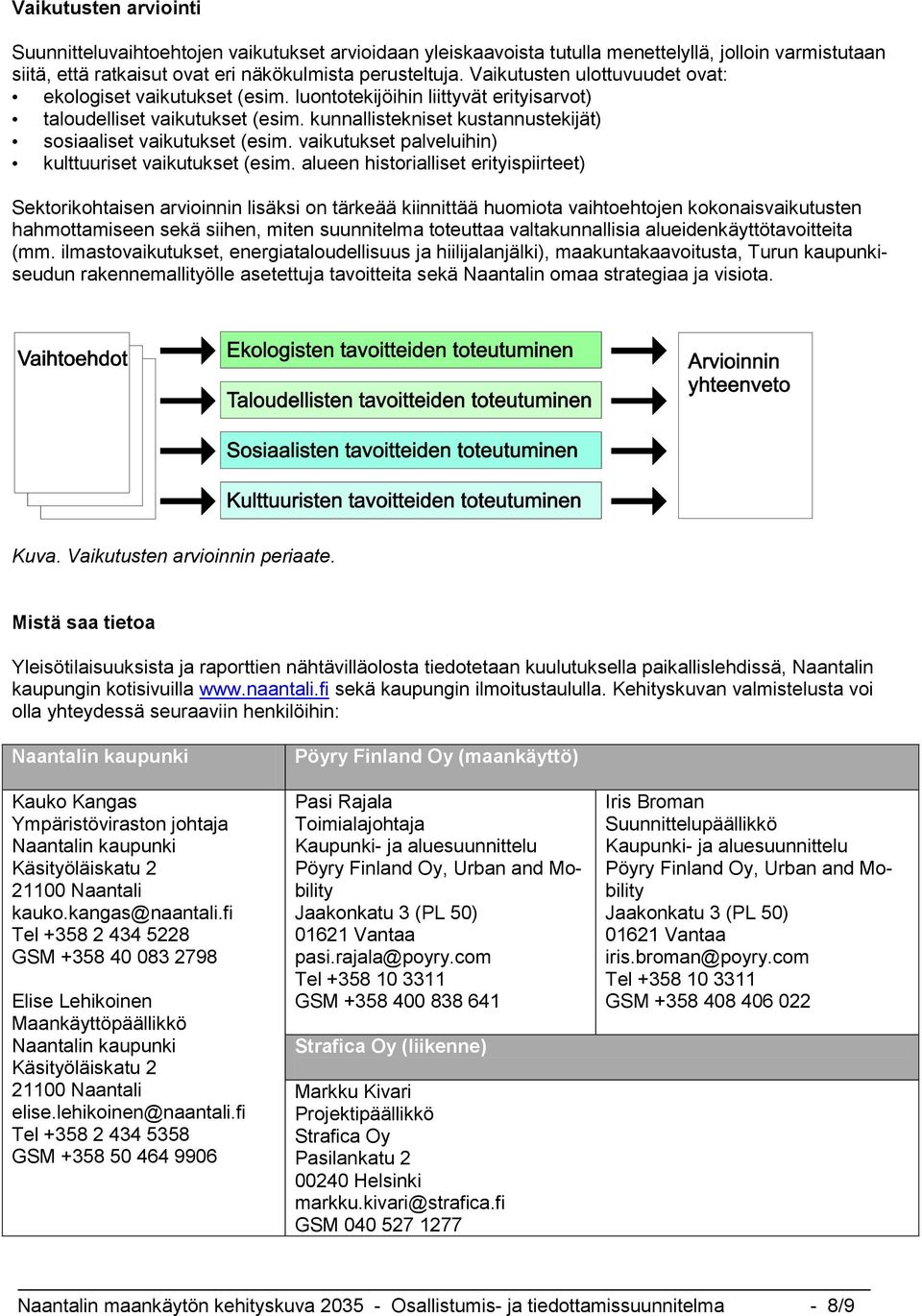 kunnallistekniset kustannustekijät) sosiaaliset vaikutukset (esim. vaikutukset palveluihin) kulttuuriset vaikutukset (esim.