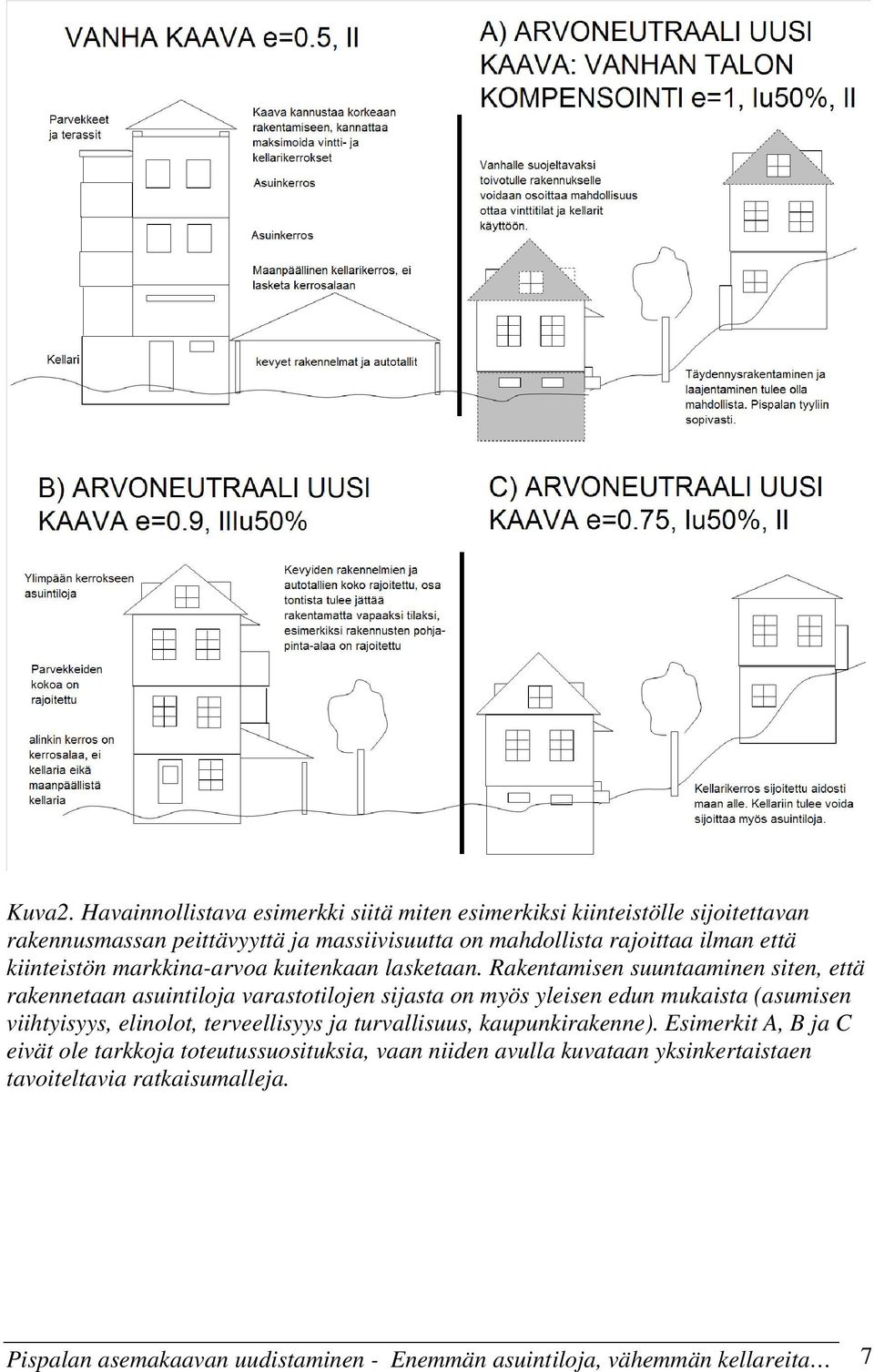 että kiinteistön markkina-arvoa kuitenkaan lasketaan.