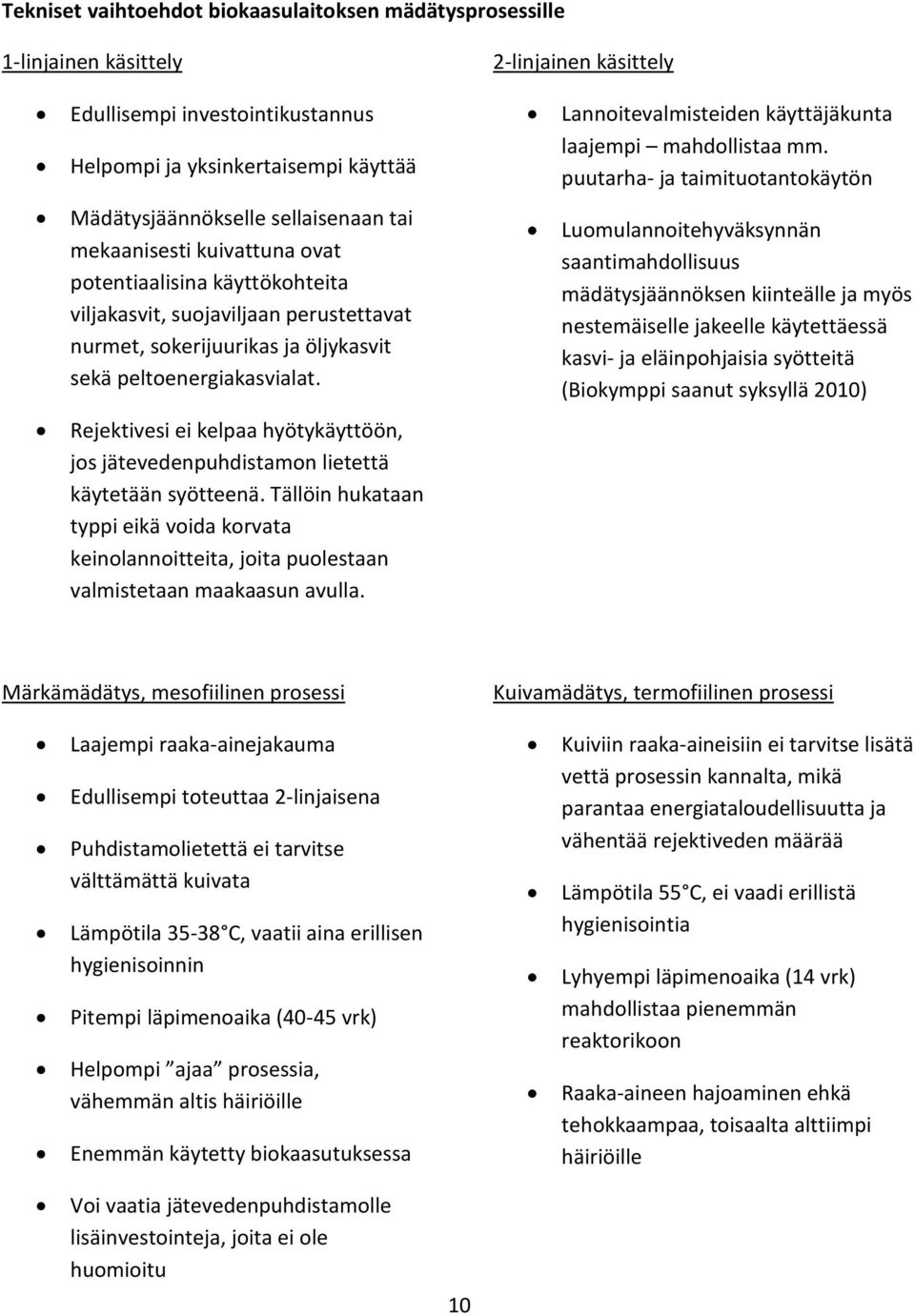 puutarha- ja taimituotantokäytön Mädätysjäännökselle sellaisenaan tai mekaanisesti kuivattuna ovat potentiaalisina käyttökohteita viljakasvit, suojaviljaan perustettavat nurmet, sokerijuurikas ja