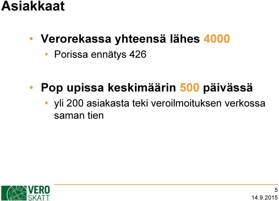 keskimäärin 500 päivässä yli 200