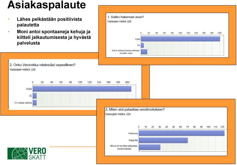 spontaaneja kehuja ja kiitteli