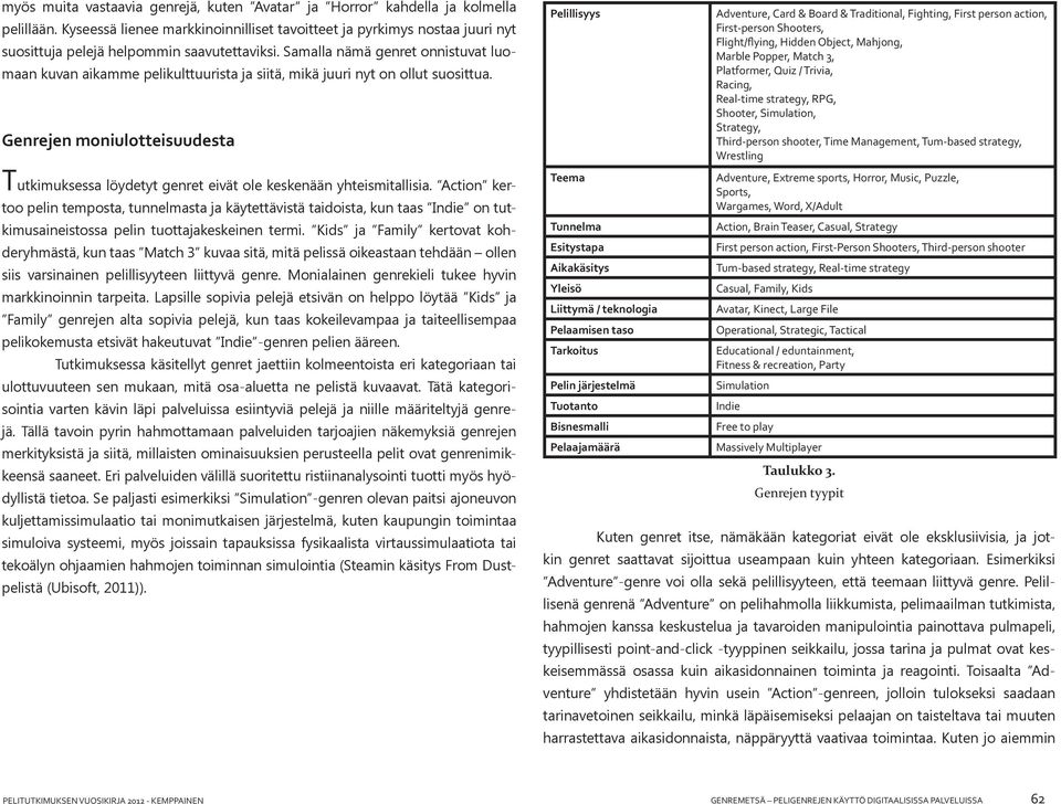 Samalla nämä genret onnistuvat luomaan kuvan aikamme pelikulttuurista ja siitä, mikä juuri nyt on ollut suosittua.