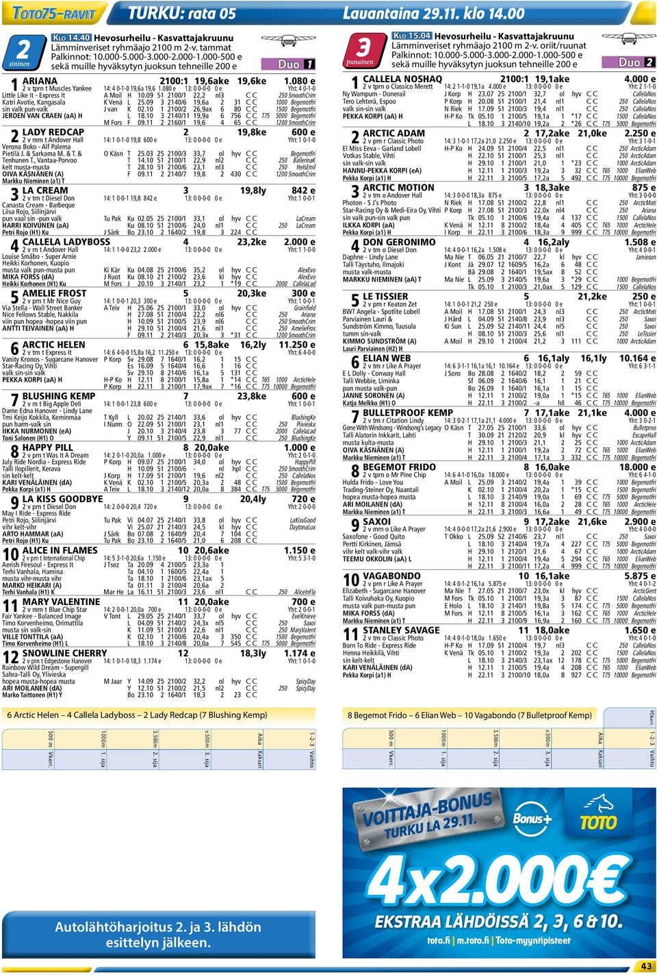 000-500 e sininen Duo 1 punainen 3 sekä muille hyväksytyn juoksun tehneille 200 e Duo 2 ARIANA 2100:1 19,6ake 19,6ke 1.080 e CALLELA NOSHAQ 2100:1 19,1ake 4.