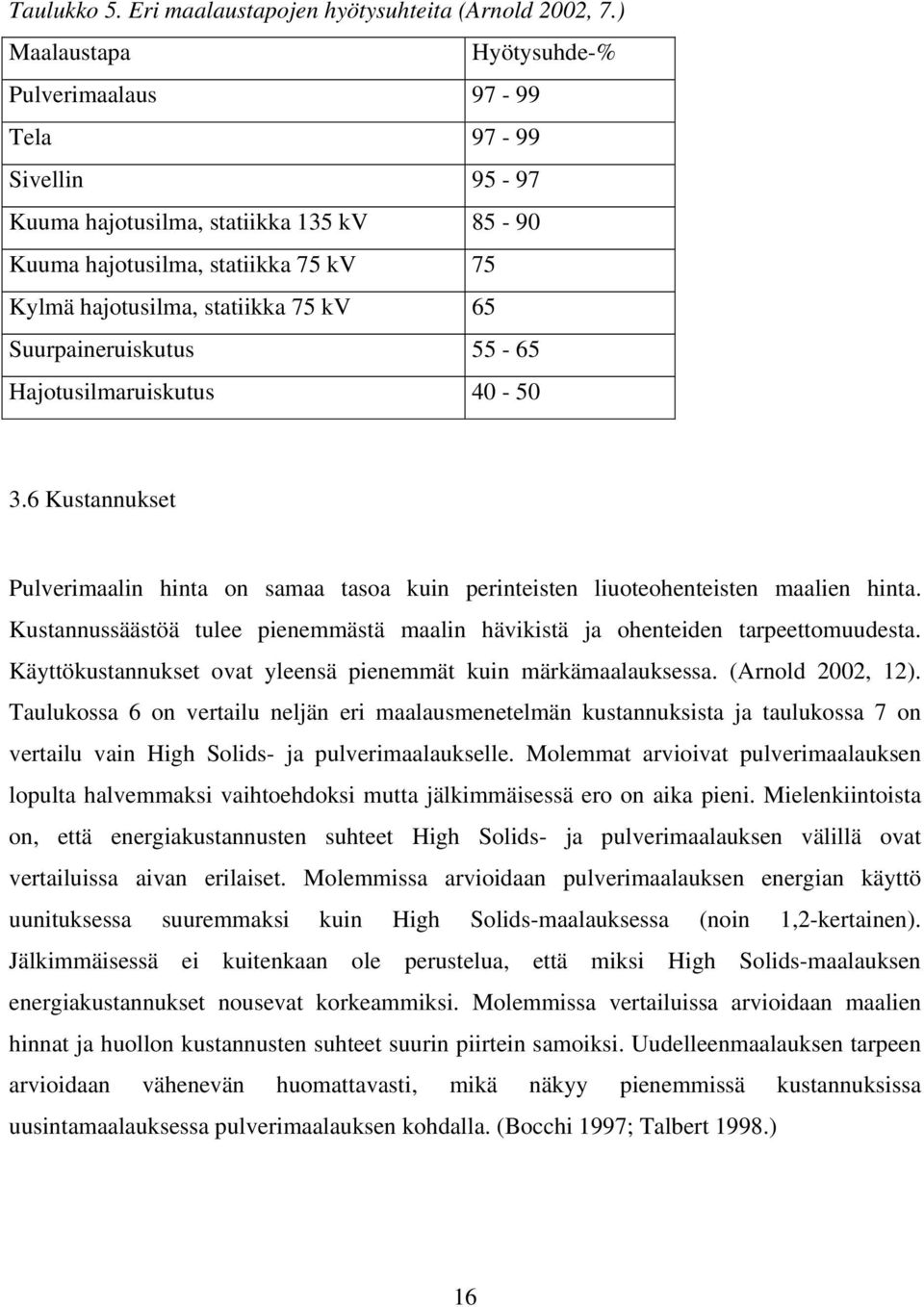 Suurpaineruiskutus 55-65 Hajotusilmaruiskutus 40-50 3.6 Kustannukset Pulverimaalin hinta on samaa tasoa kuin perinteisten liuoteohenteisten maalien hinta.