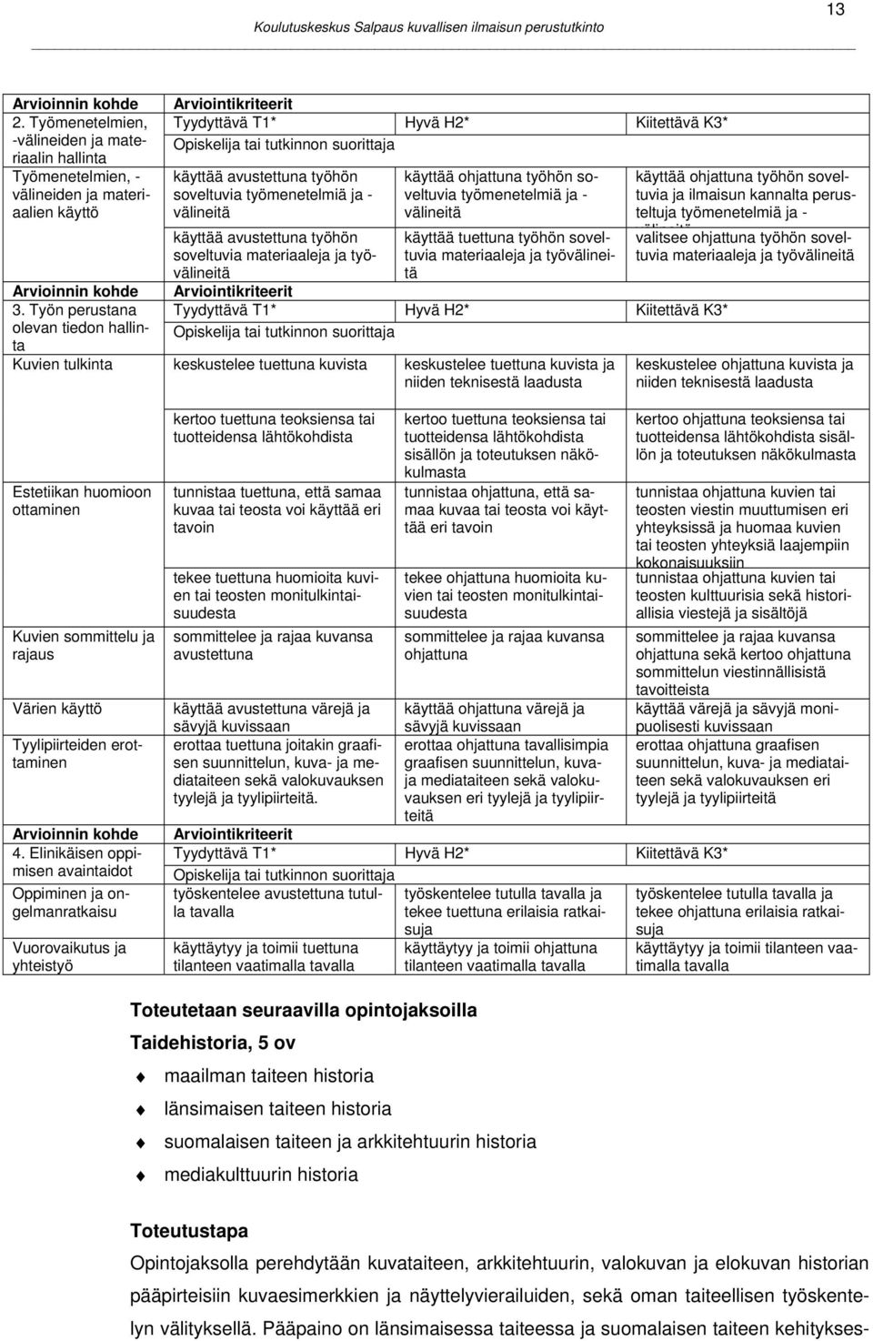 Työn perustana olevan tiedon hallinta Kuvien tulkinta keskustelee tuettuna kuvista keskustelee tuettuna kuvista ja niiden teknisestä laadusta käyttää ohjattuna työhön soveltuvia ja ilmaisun kannalta