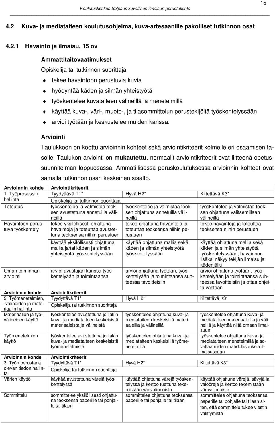 Työmenetelmien, -välineiden ja materiaalin hallinta Materiaalien ja työvälineiden käyttö Työmenetelmien käyttö 3.