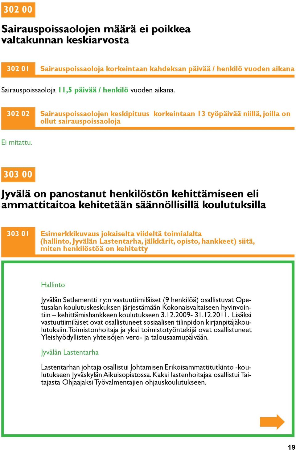 303 00 Jyvälä on panostanut henkilöstön kehittämiseen eli ammattitaitoa kehitetään säännöllisillä koulutuksilla 303 01 Esimerkkikuvaus jokaiselta viideltä toimialalta (hallinto, Jyvälän Lastentarha,