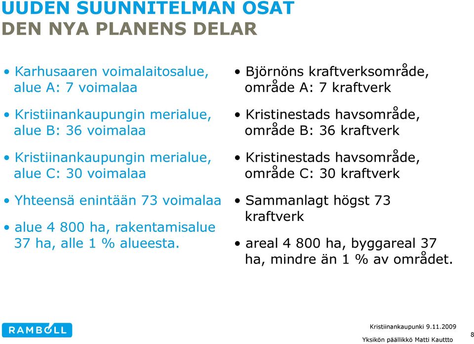 havsområde, område B: 36 kraftverk Kristinestads havsområde, område C: 30 kraftverk Yhteensä enintään 73 voimalaa Sammanlagt