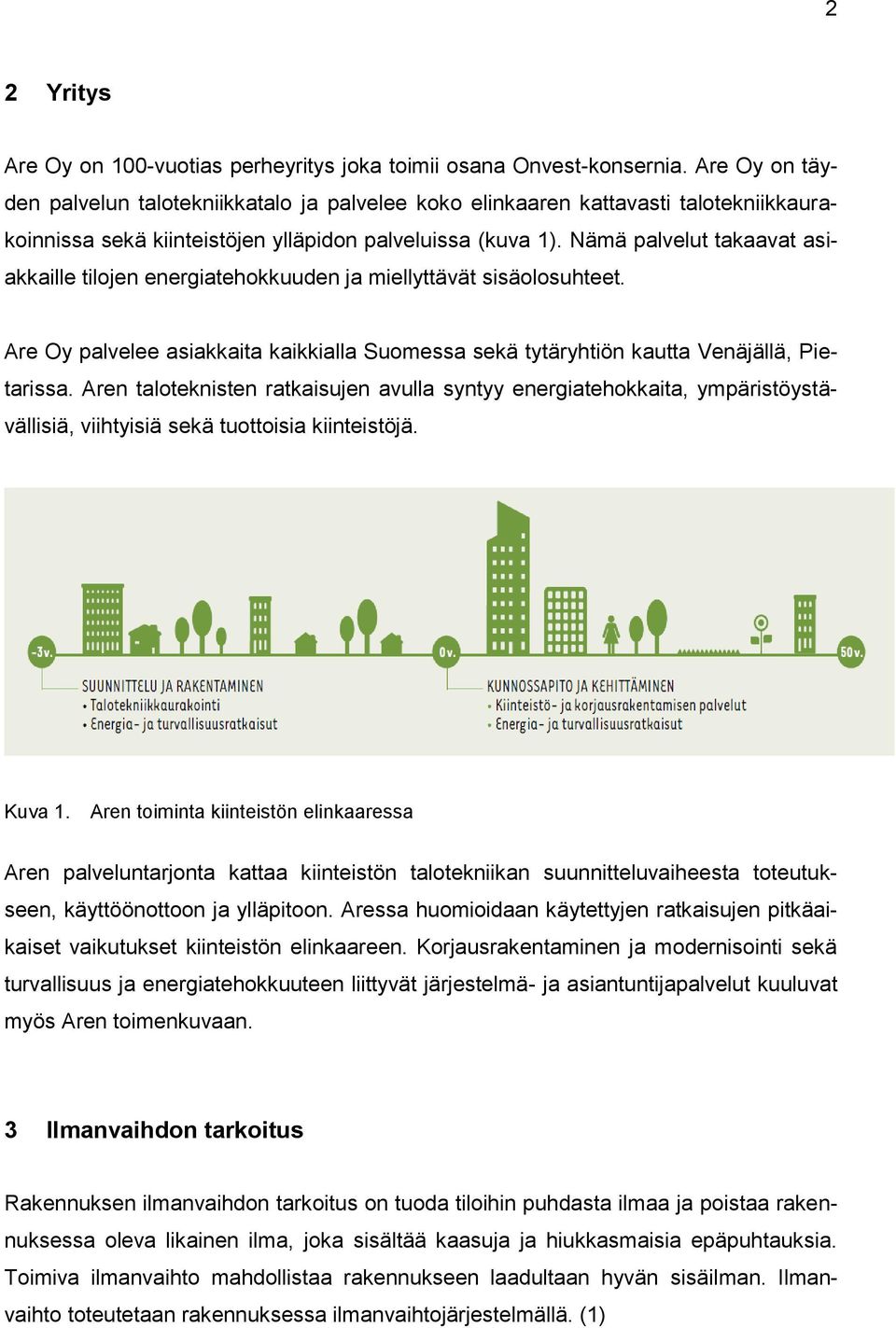 Nämä palvelut takaavat asiakkaille tilojen energiatehokkuuden ja miellyttävät sisäolosuhteet. Are Oy palvelee asiakkaita kaikkialla Suomessa sekä tytäryhtiön kautta Venäjällä, Pietarissa.