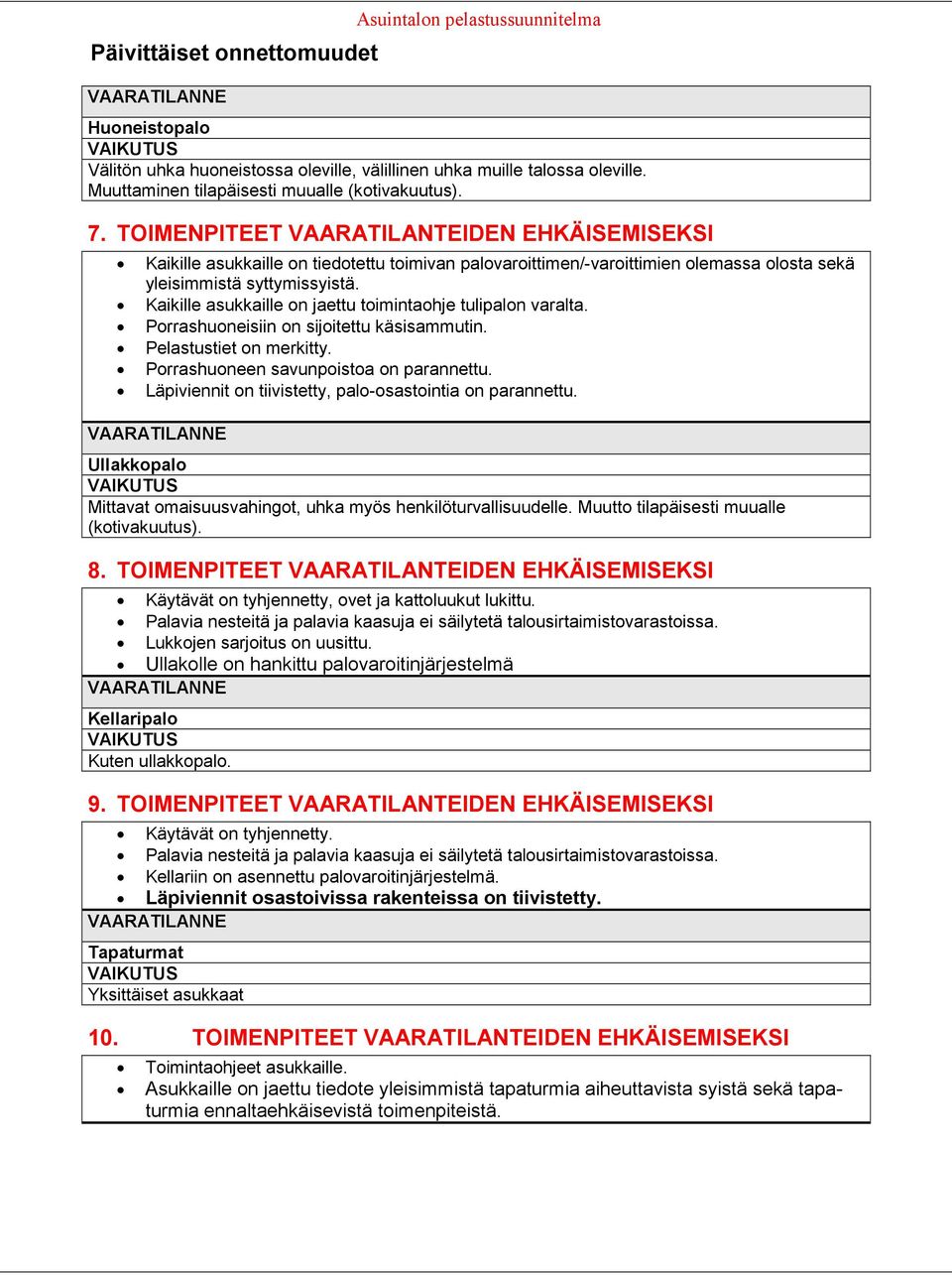 TOIMENPITEET VAARATILANTEIDEN EHKÄISEMISEKSI Kaikille asukkaille on tiedotettu toimivan palovaroittimen/-varoittimien olemassa olosta sekä yleisimmistä syttymissyistä.