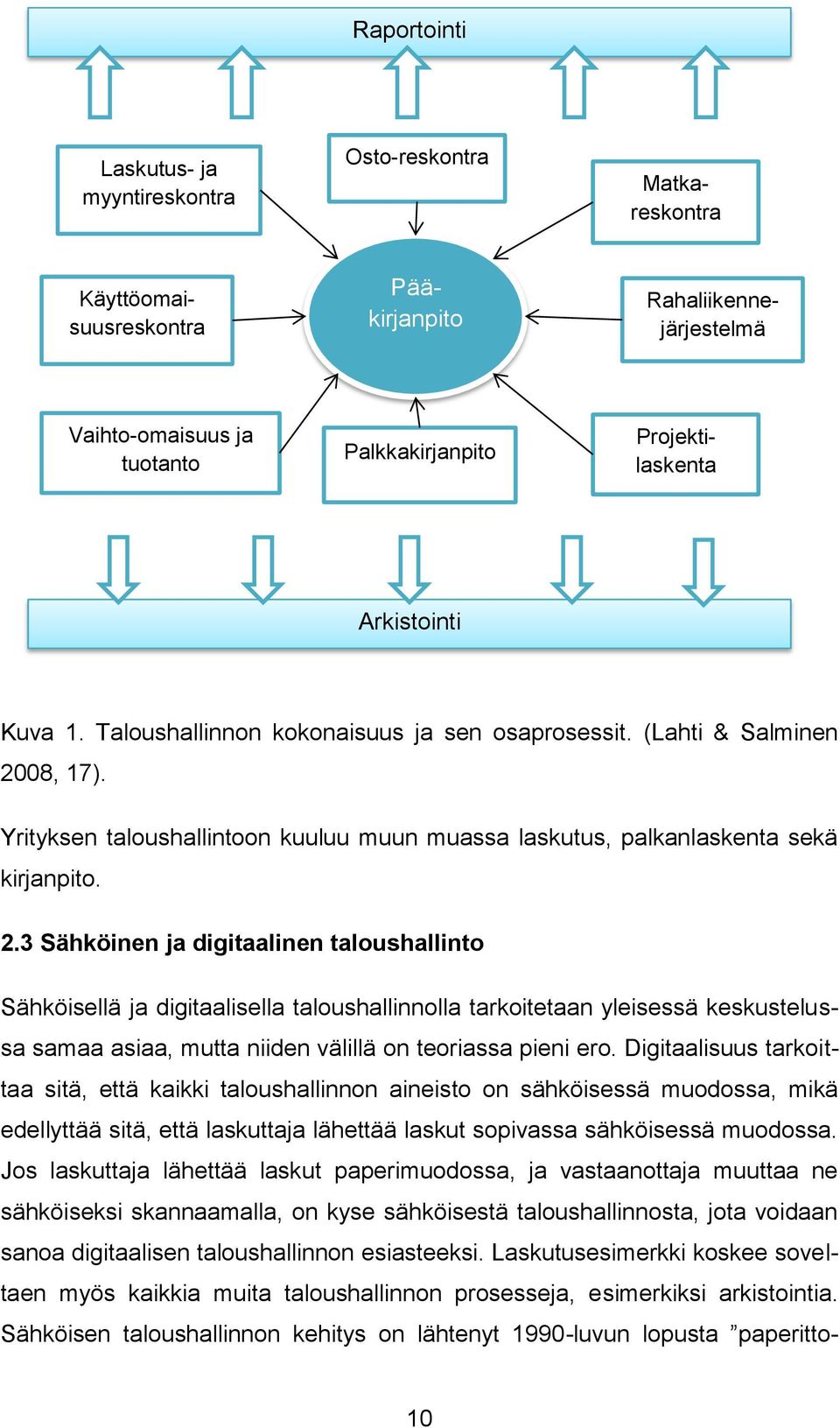 08, 17). Yrityksen taloushallintoon kuuluu muun muassa laskutus, palkanlaskenta sekä kirjanpito. 2.