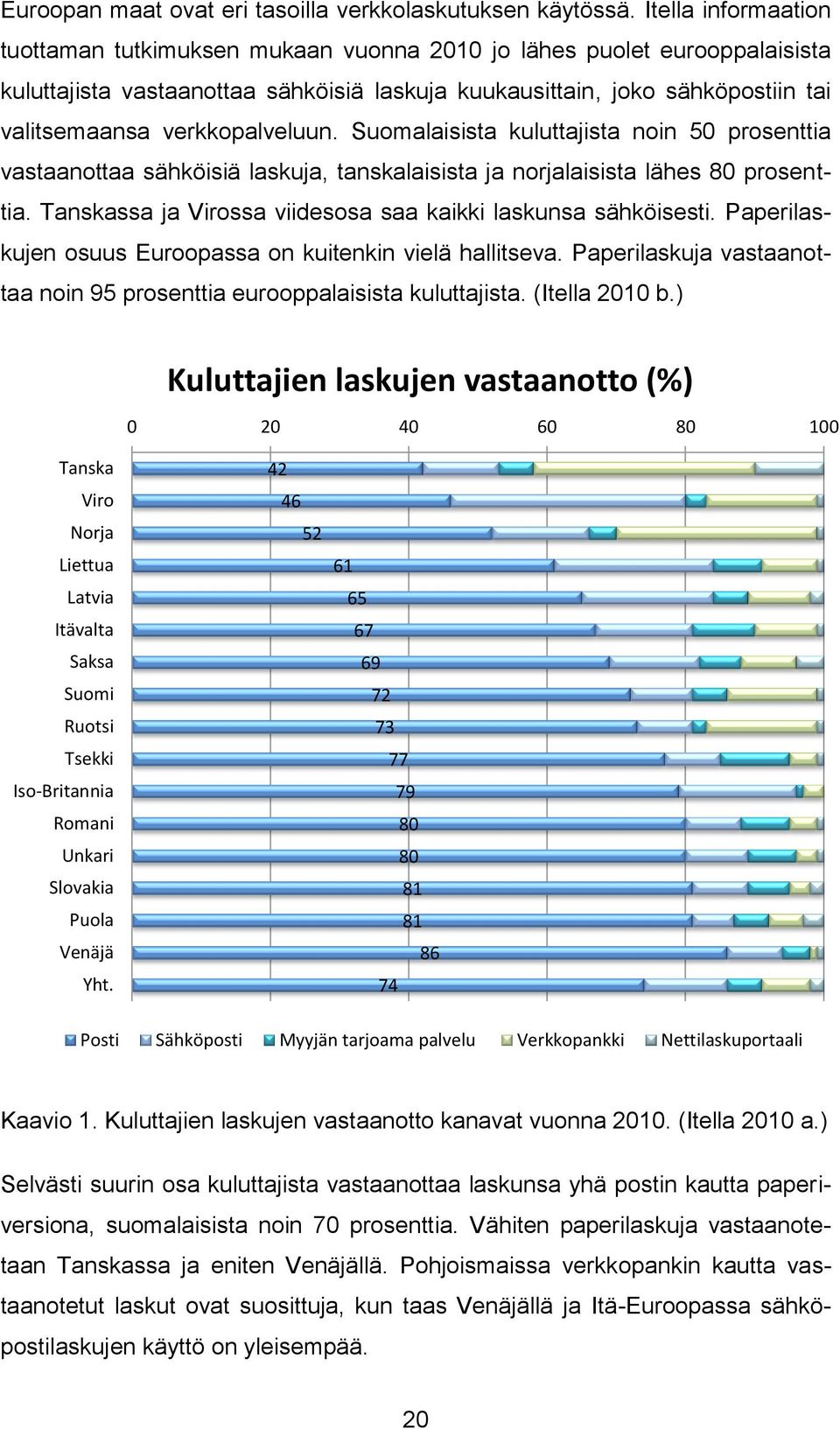 verkkopalveluun. Suomalaisista kuluttajista noin 50 prosenttia vastaanottaa sähköisiä laskuja, tanskalaisista ja norjalaisista lähes 80 prosenttia.