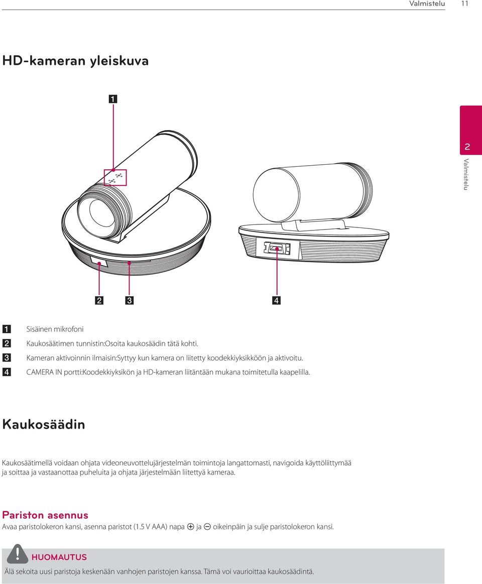 Kaukosäädin Kaukosäätimellä voidaan ohjata videoneuvottelujärjestelmän toimintoja langattomasti, navigoida käyttöliittymää ja soittaa ja vastaanottaa puheluita ja ohjata järjestelmään