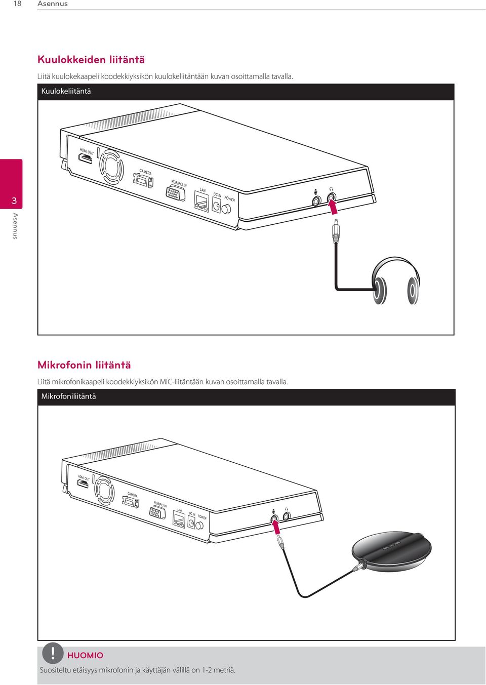 Kuulokeliitäntä HDMI OUT CAMERA RGB(PC) IN LAN DC IN POWER Mikrofonin liitäntä Liitä