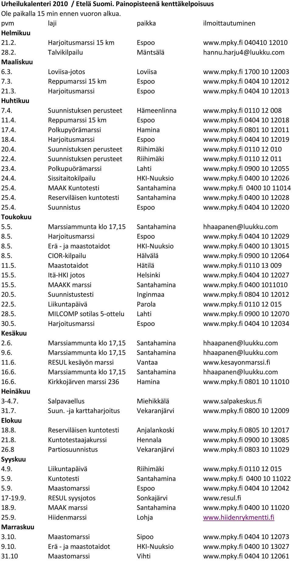 mpky.fi 0404 10 12013 Huhtikuu 7.4. Suunnistuksen perusteet Hämeenlinna www.mpky.fi 0110 12 008 11.4. Reppumarssi 15 km Espoo www.mpky.fi 0404 10 12018 17.4. Polkupyörämarssi Hamina www.mpky.fi 0801 10 12011 18.