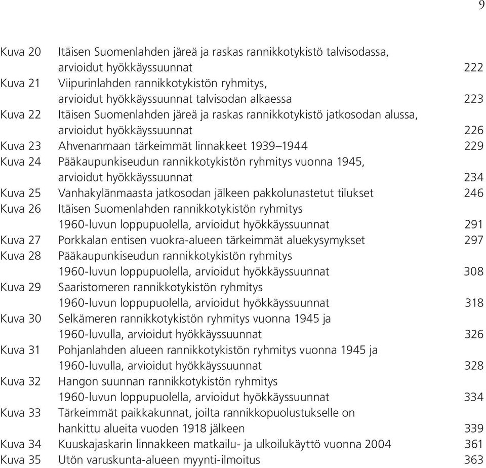 Pääkaupunkiseudun rannikkotykistön ryhmitys vuonna 1945, arvioidut hyökkäyssuunnat 234 Kuva 25 Vanhakylänmaasta jatkosodan jälkeen pakkolunastetut tilukset 246 Kuva 26 Itäisen Suomenlahden