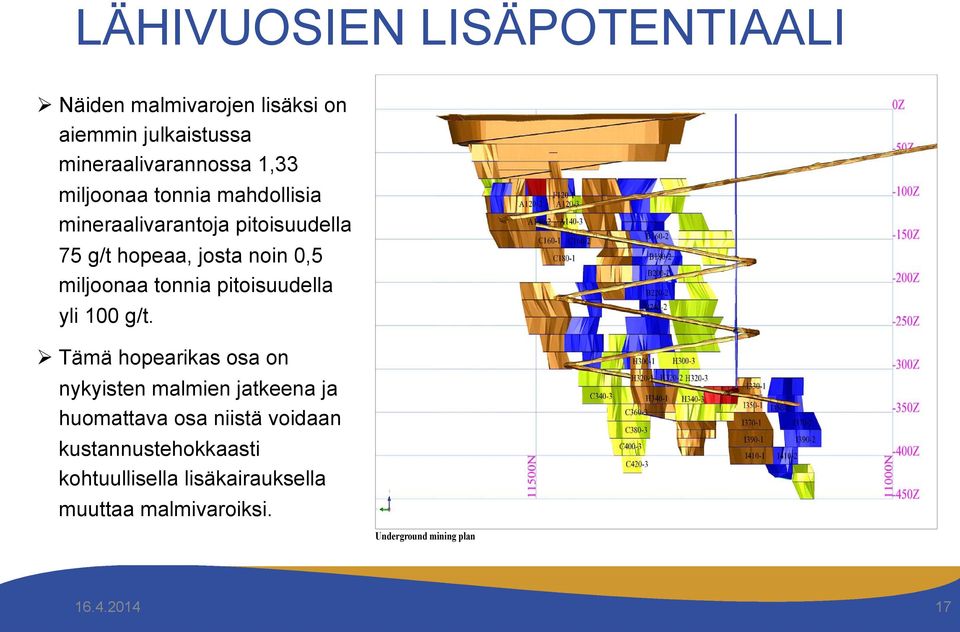 0,5 miljoonaa tonnia pitoisuudella yli 100 g/t.