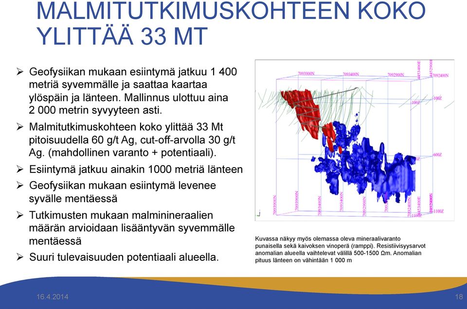 Ø Esiintymä jatkuu ainakin 1000 metriä länteen Ø Geofysiikan mukaan esiintymä levenee syvälle mentäessä Ø Tutkimusten mukaan malminineraalien määrän arvioidaan lisääntyvän syvemmälle mentäessä Ø