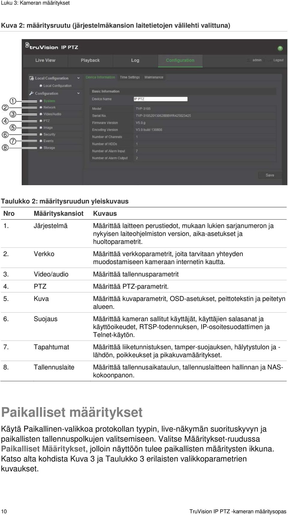 Verkko Määrittää verkkoparametrit, joita tarvitaan yhteyden muodostamiseen kameraan internetin kautta. 3. Video/audio Määrittää tallennusparametrit 4. PTZ Määrittää PTZ-parametrit. 5.