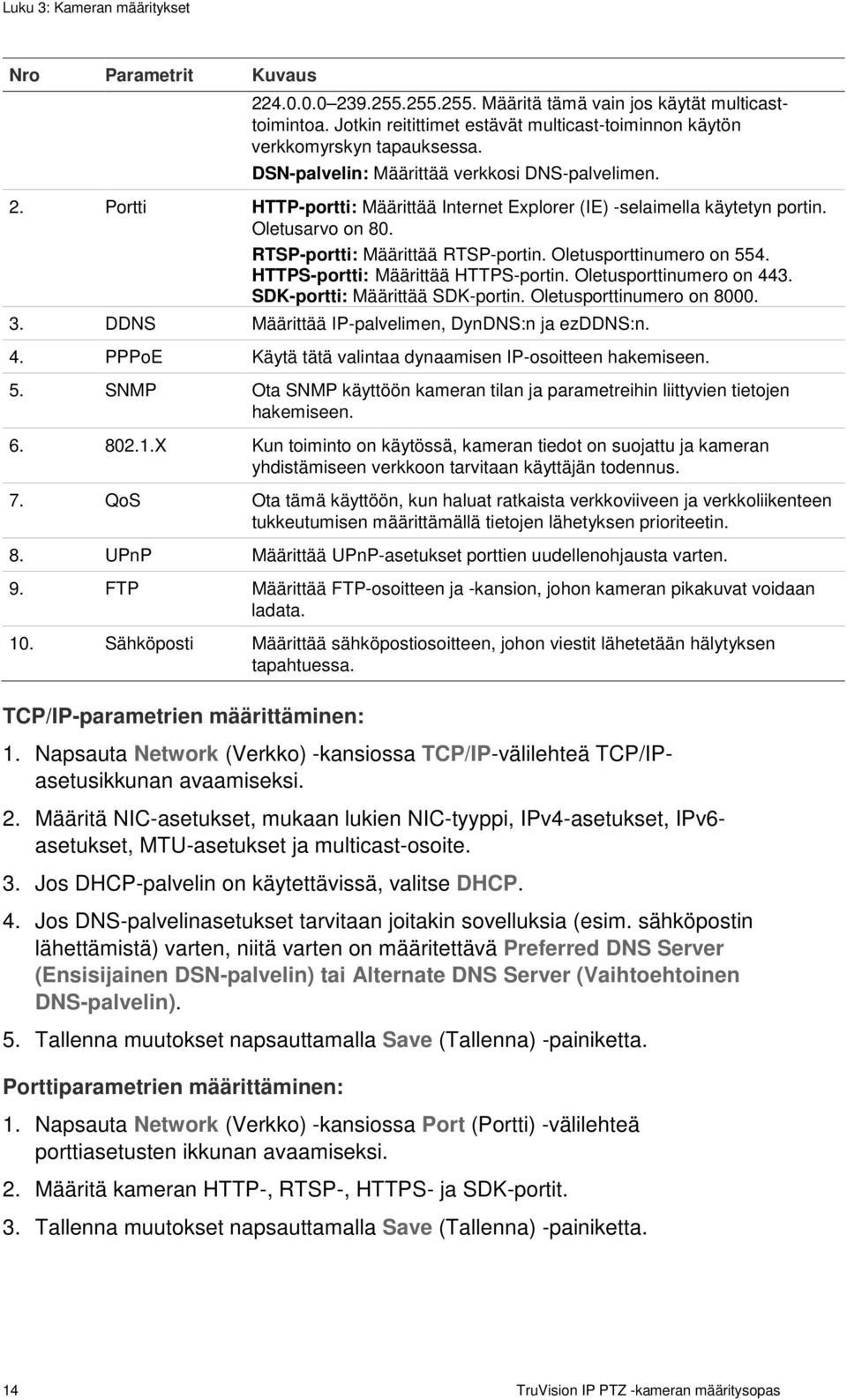 Oletusporttinumero on 554. HTTPS-portti: Määrittää HTTPS-portin. Oletusporttinumero on 443. SDK-portti: Määrittää SDK-portin. Oletusporttinumero on 8000. 3.