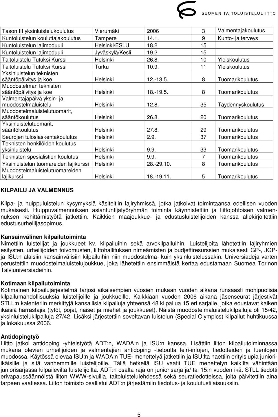 -13.5. 8 Tuomarikoulutus Muodostelman teknisten sääntöpäivitys ja koe Helsinki 18.-19.5. 8 Tuomarikoulutus Valmentajapäivä yksin- ja muodostelmaluistelu Helsinki 12.8. 35 Täydennyskoulutus Muodostelmaluistelutuomarit, sääntökoulutus Helsinki 26.