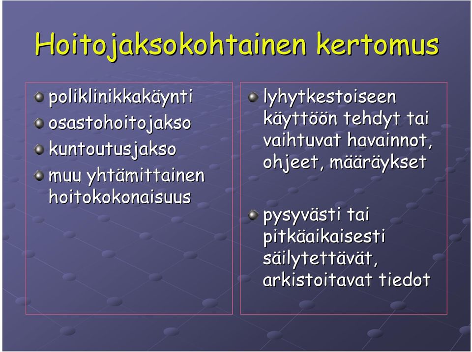 käyttöön n tehdyt tai vaihtuvat havainnot, ohjeet, määm ääräykset