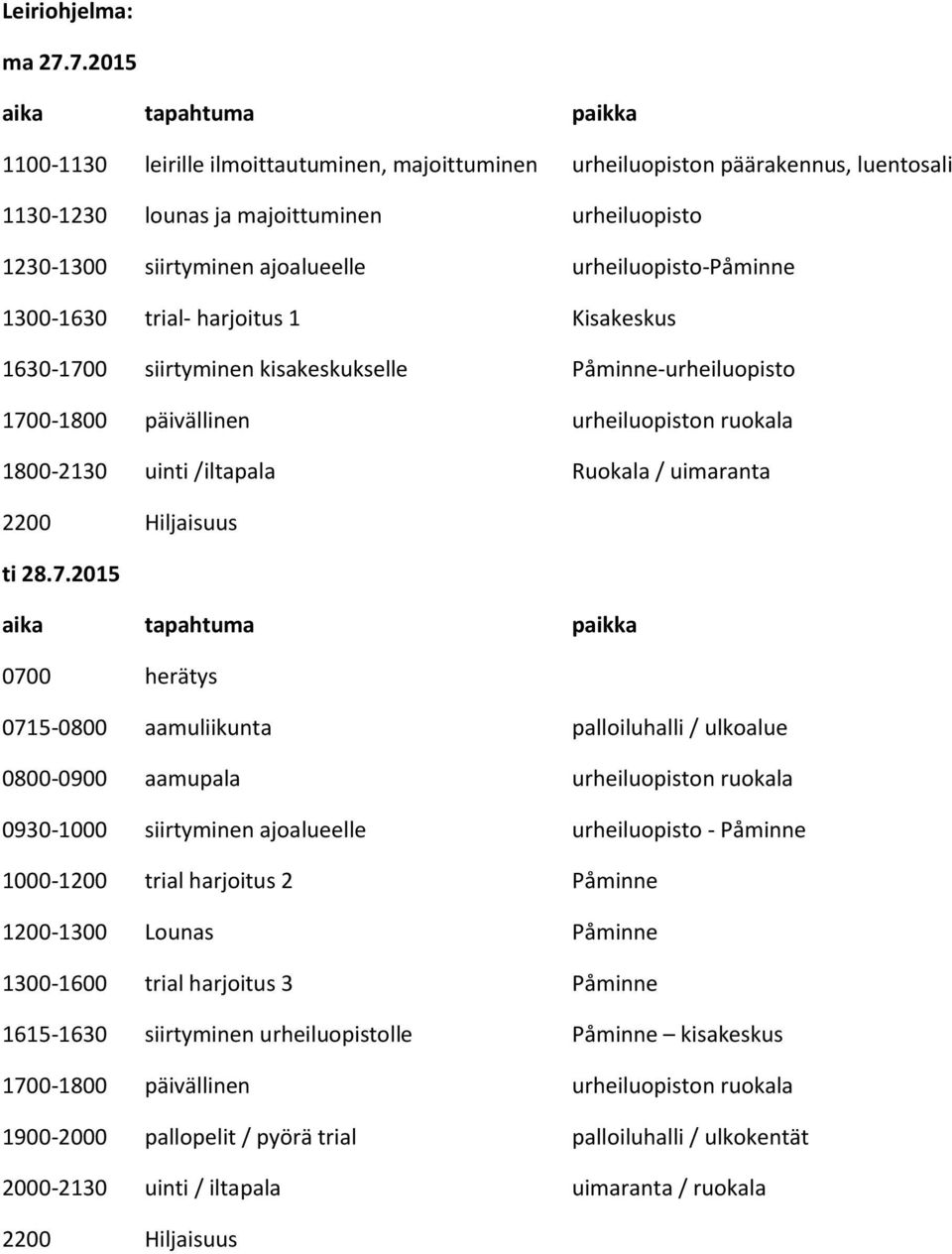 urheiluopisto-påminne 1300-1630 trial- harjoitus 1 Kisakeskus 1630-170